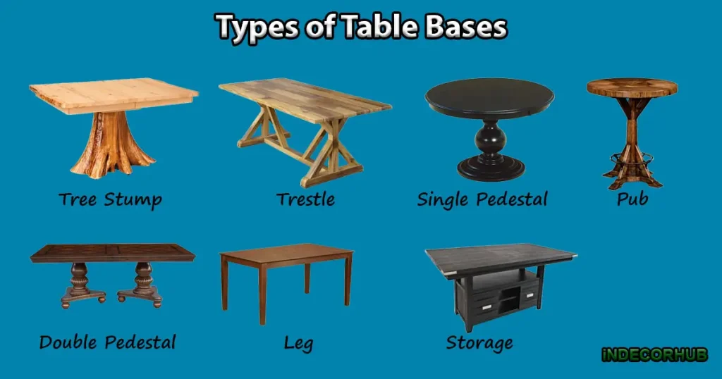 What are the Different Types of Dining Tables?